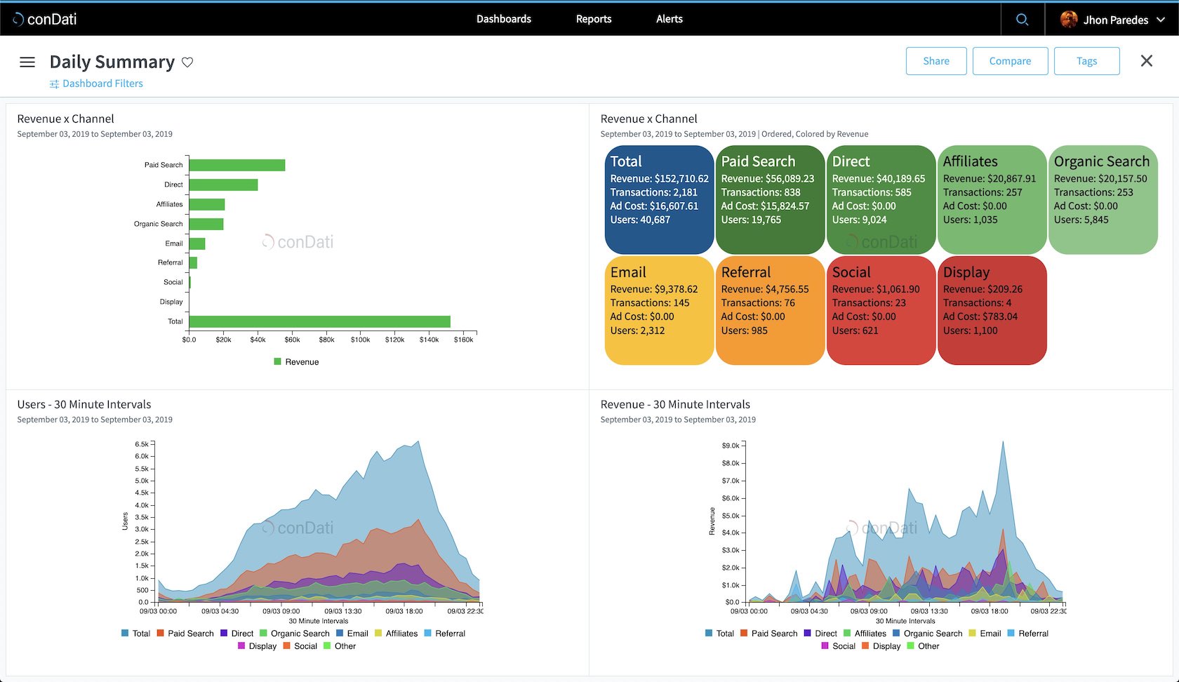 conDati screenshot 1